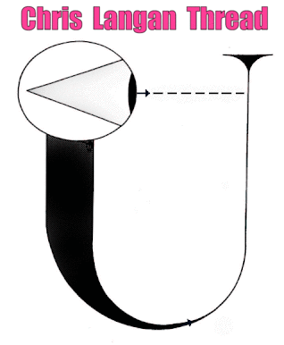 langan.gif
